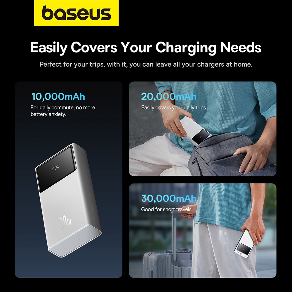 Baseus Star-Lord Digital Display Fast Charging Power Bank 20000mAh 30W-White