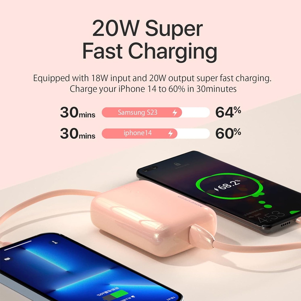 MOVE SPEED Portable Charger Mini Cute Power Bank 10000mAh 22.5W (YSPBQ10-22)-Pink (Motherboard Upgra